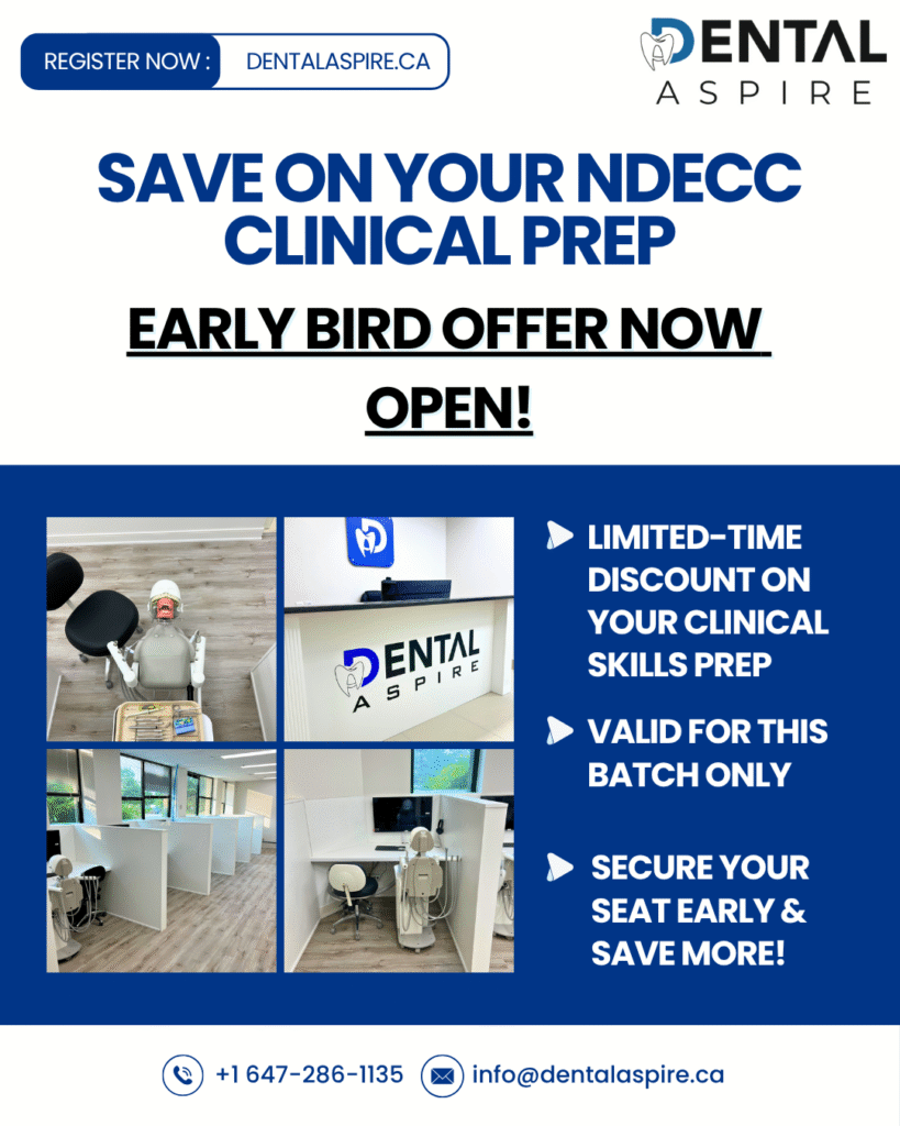 Promotional graphic for Dental Aspire's Early Bird Discount on NDECC Clinical Prep, incorporating facility photos and clear benefits of early registration. Demonstrates a compelling offer announcement design for an educational service.