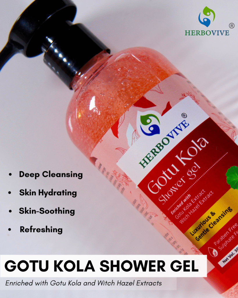 Product graphic showcasing Herbobive Gotu Kola Shower Gel, detailing its benefits and key ingredients like Gotu Kola and Witch Hazel. An example of clean and informative product feature design for beauty and personal care e-commerce.